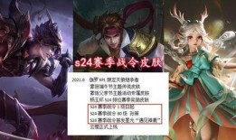 六月王者皮肤最新爆料,炫酷特效，等你来战！
